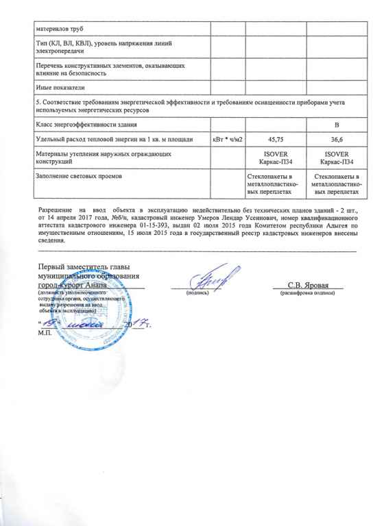 2-разрешение-на-ввод-в-эксплуатацию-ул.jpg