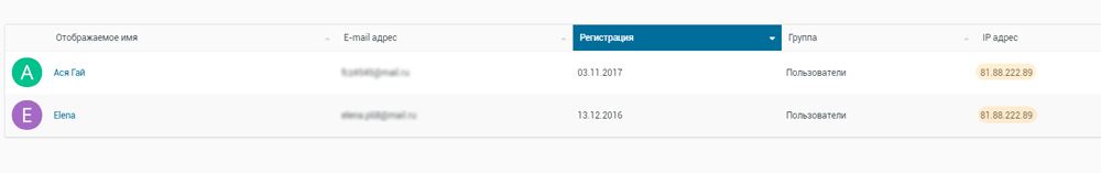Ася-Гай.jpg