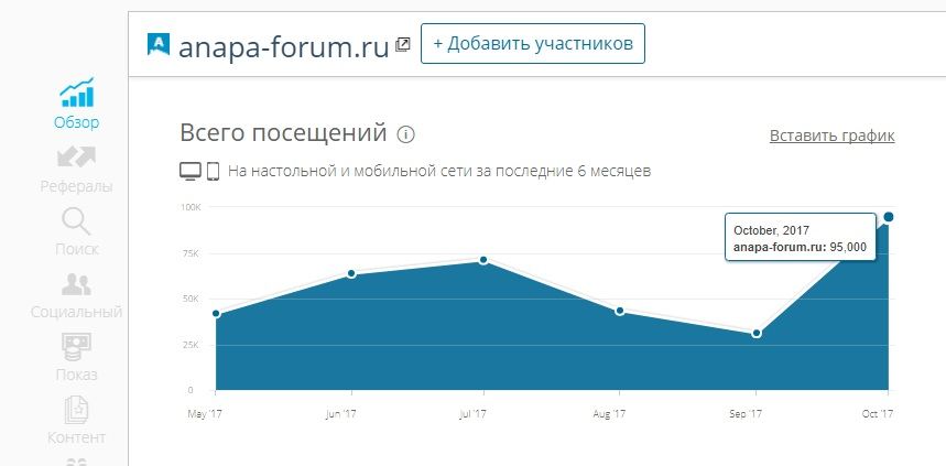 статистика.jpg