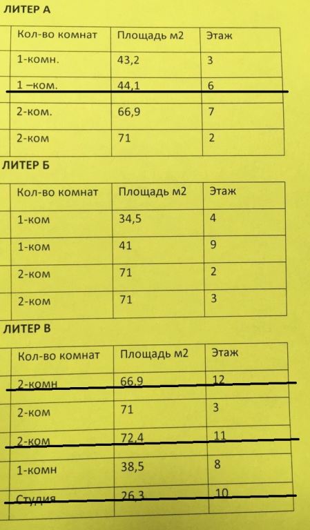 viber огни.jpg