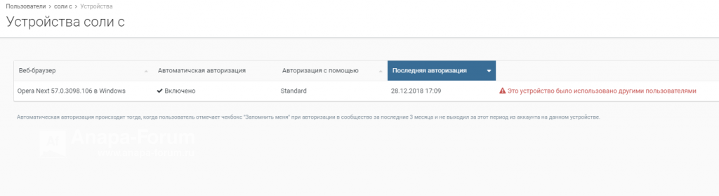соли с.png