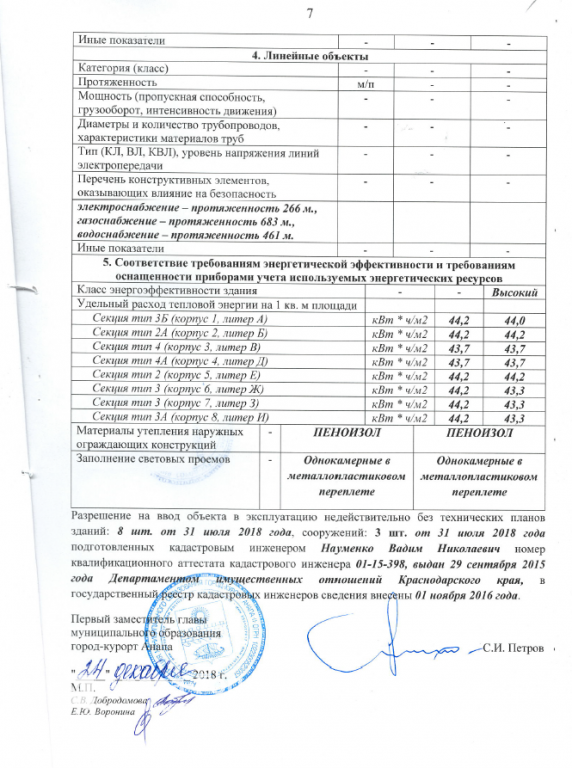 южный акт 2.png
