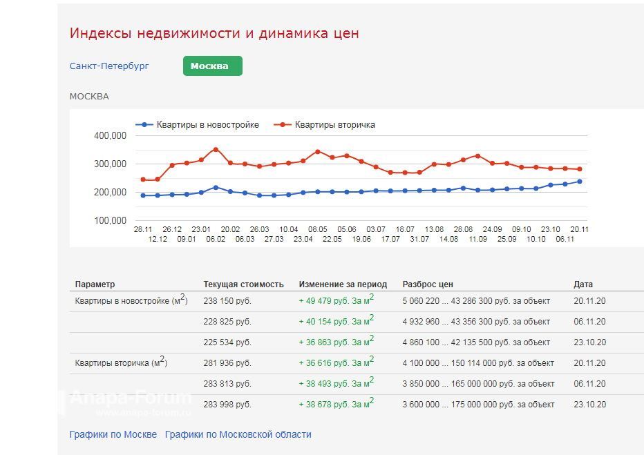 Москва.jpg